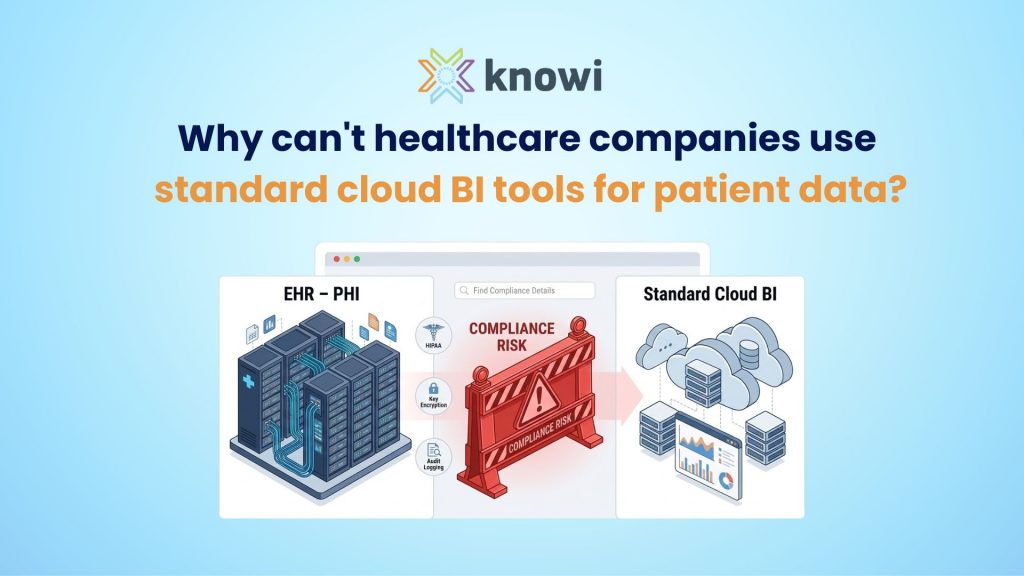 Why can't healthcare companies use standard cloud BI tools for patient data