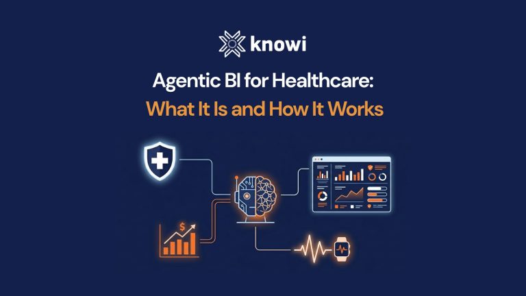 Agentic BI for healthcare connecting EHR, claims, and IoT data sources through an AI agent to a live analytics dashboard