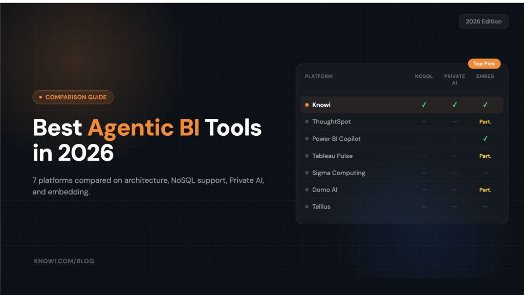 Agentic BI tools use AI agents to query data, build dashboards, and deliver insights automatically. 7 leading platforms compared for 2026.