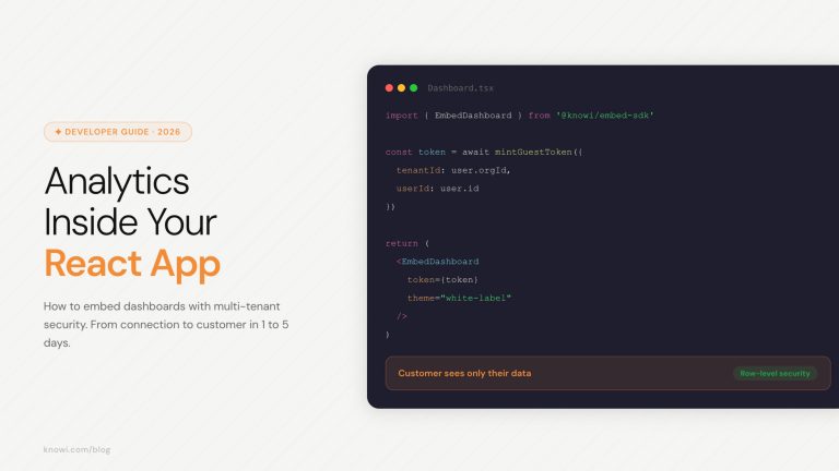 Learn how to embed analytics in React apps using SDKs, iframes, and NoSQL-native platforms.