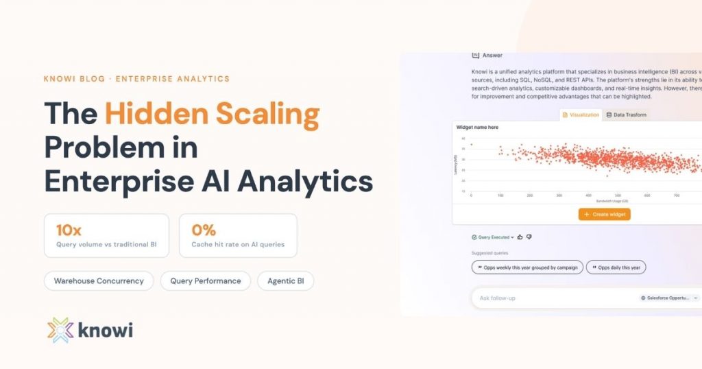 Feature image for Knowi blog post: The Hidden Scaling Problem in Enterprise AI Analytics