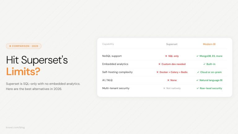 Apache Superset Alternatives for 2026