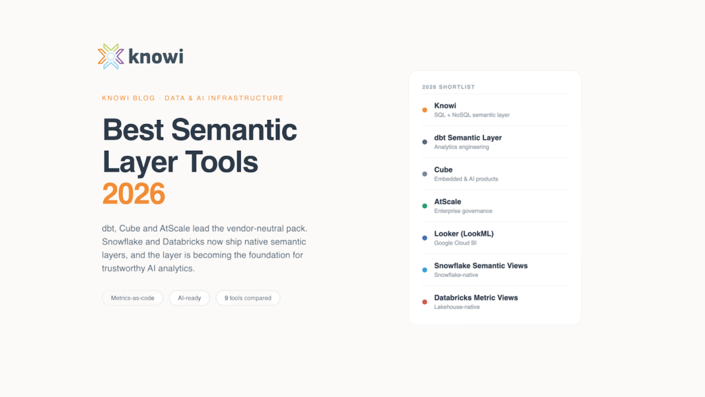 best semantic layer tools for AI, BI and agents
