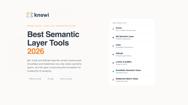 best semantic layer tools for AI, BI and agents