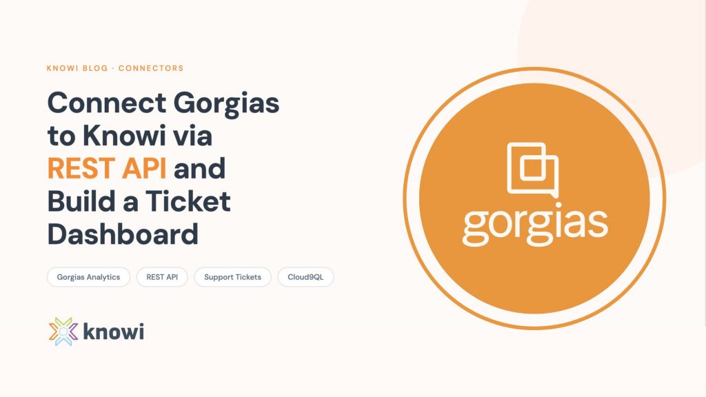 Knowi Gorgias support ticket dashboard showing ticket data pulled via REST API with cursor-based pagination and Cloud9QL transformations.