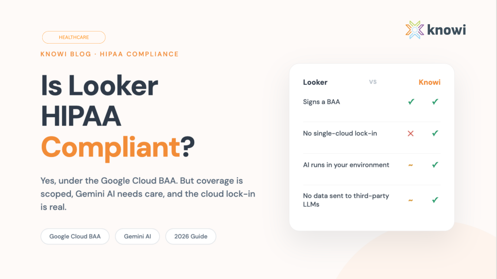 Is Looker HIPAA compliant? Yes, under the Google Cloud BAA, but coverage is scoped and Gemini AI requires careful evaluation for PHI. What healthcare teams need to know in 2026.