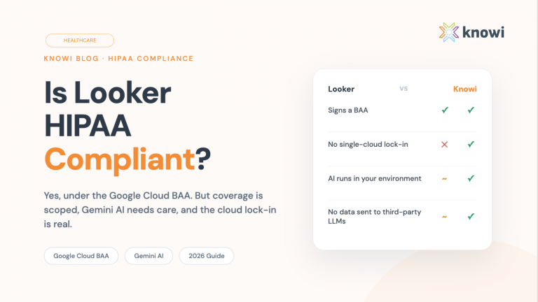 Is Looker HIPAA compliant? Yes, under the Google Cloud BAA, but coverage is scoped and Gemini AI requires careful evaluation for PHI. What healthcare teams need to know in 2026.