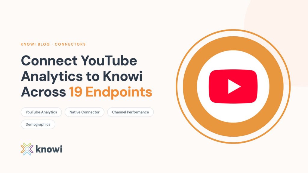 Knowi YouTube analytics dashboard showing channel views, watch time, subscriber growth, and demographics pulled via Google OAuth across 19 endpoints.