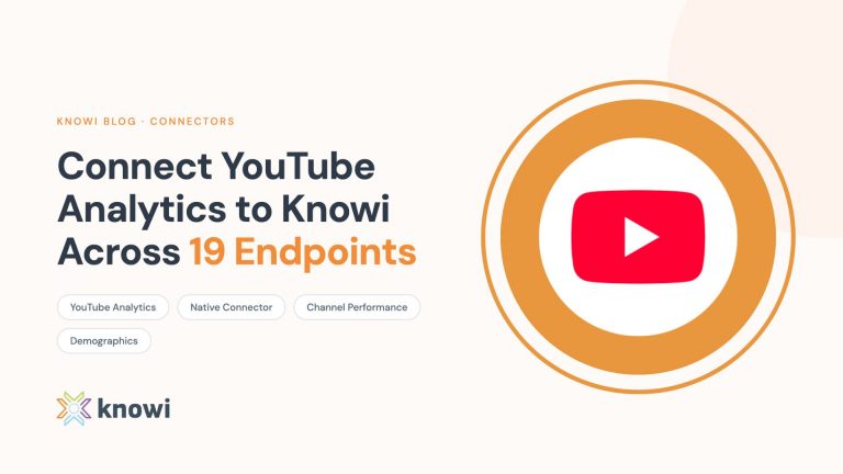 Knowi YouTube analytics dashboard showing channel views, watch time, subscriber growth, and demographics pulled via Google OAuth across 19 endpoints.