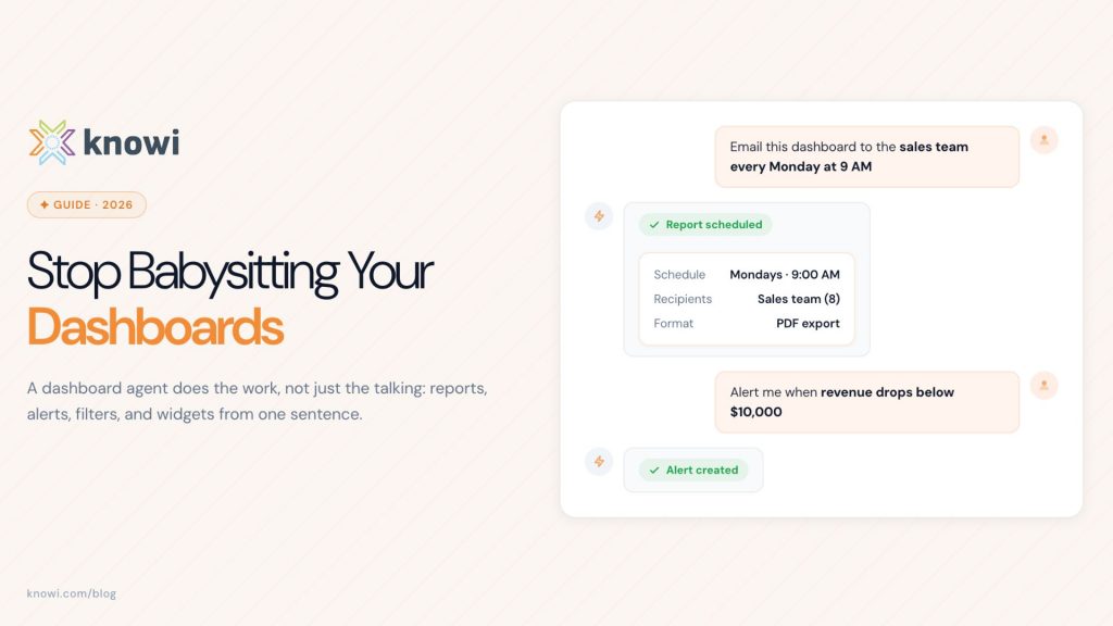 Dashboard agent scheduling an email report and creating a revenue alert from plain English