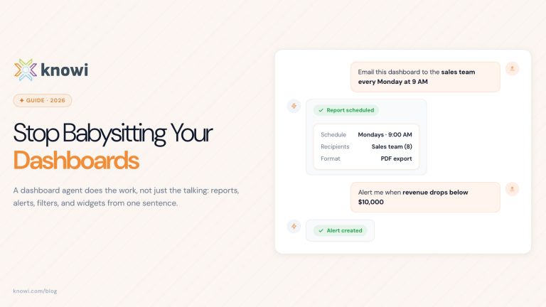 Dashboard agent scheduling an email report and creating a revenue alert from plain English