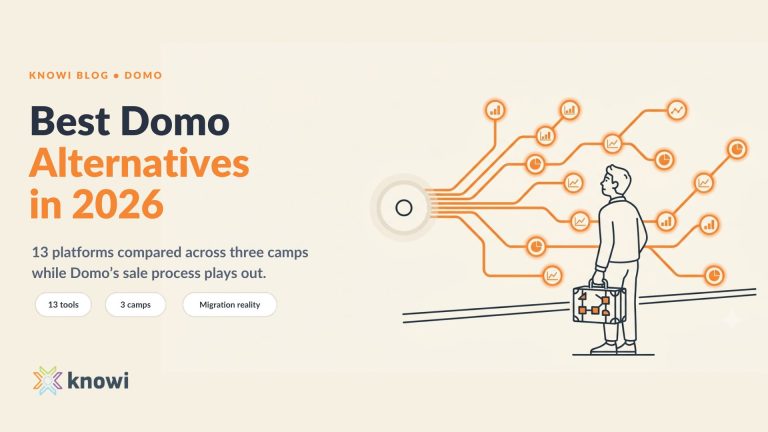 Best Domo alternatives in 2026: Compared across three categories- incumbents, warehouse-native platforms, and no-warehouse options like Knowi.