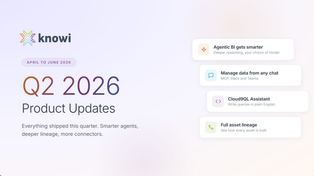 Knowi Q2 2026 updates