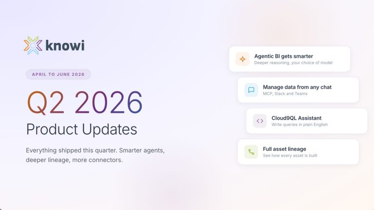 Knowi Q2 2026 updates