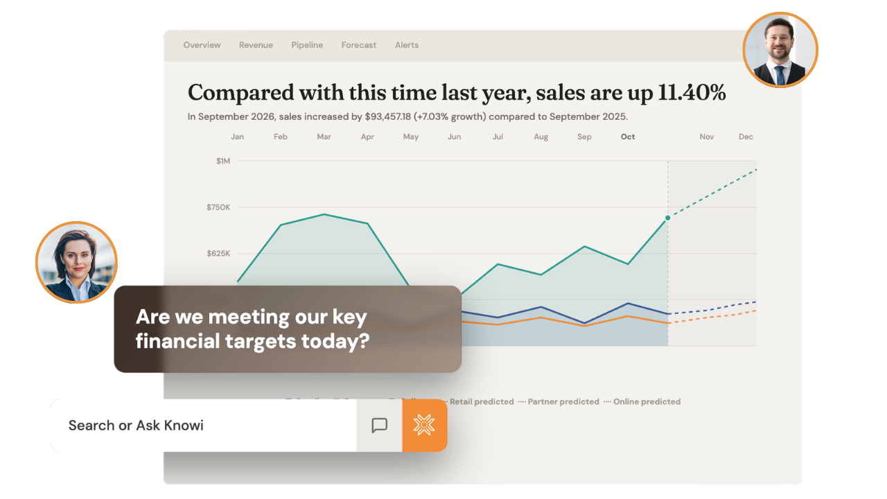 NetSuite connects to Knowi via SuiteQL over OAuth 2.0, 
  sending live queries with no data replication into Knowi dashboards, alerts, 
  and natural language queries.