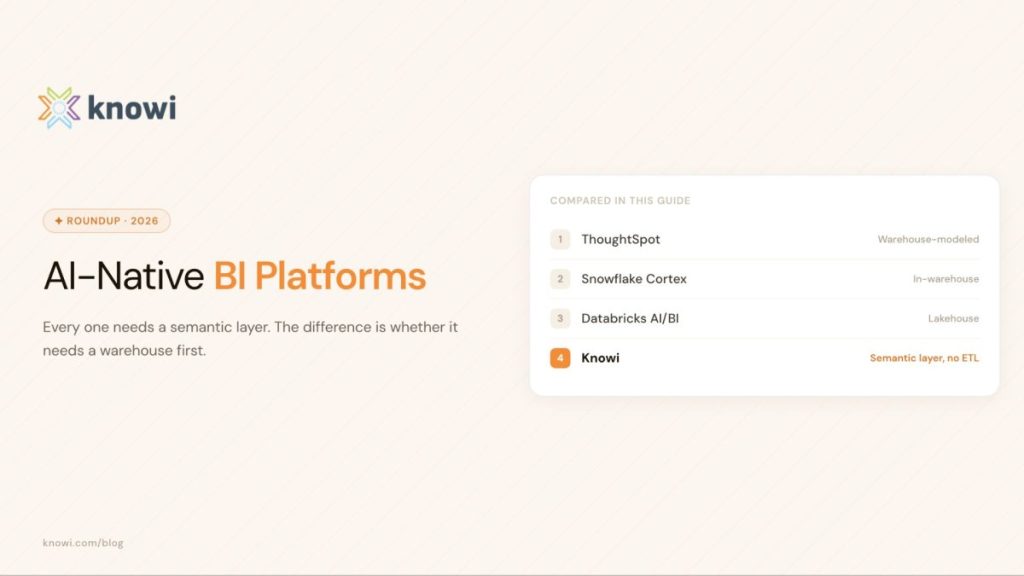 AI-Native BI Platforms 2026: The Top Tools Compared