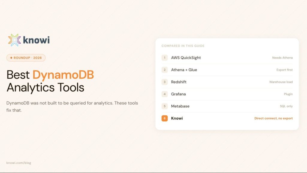DynamoDB data visualization tools