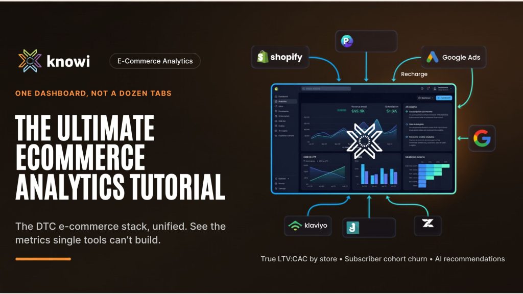 Knowi dashboard unifying 7 DTC e-commerce data sources into one view