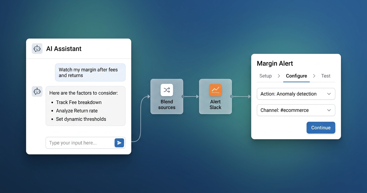 Knowi agent building a margin alert workflow: blend sources, detect anomalies, alert Slack