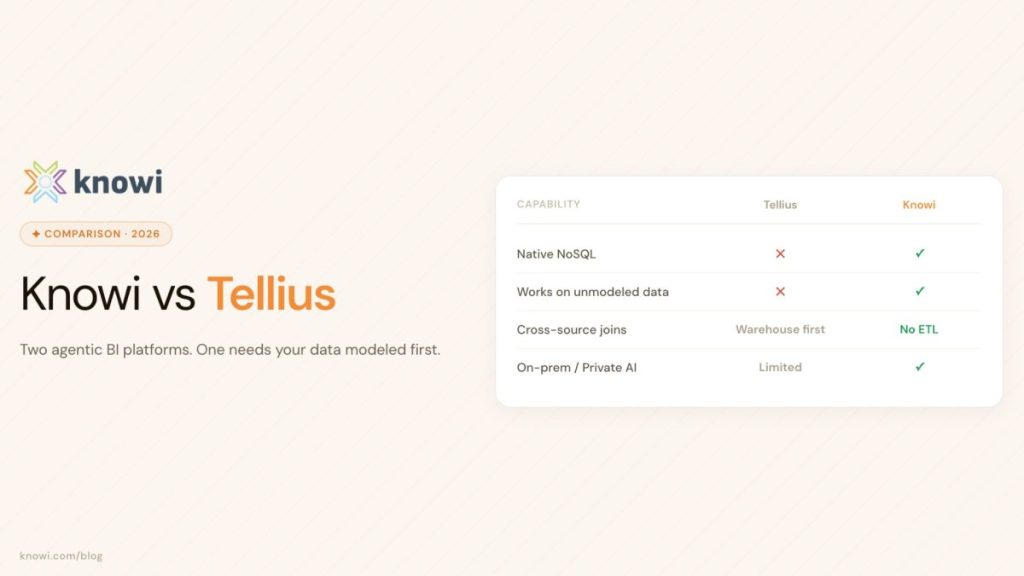 Knowi vs Tellius: Which Agentic BI Tool Wins in 2026?