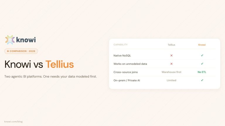 Knowi vs Tellius: Which Agentic BI Tool Wins in 2026?