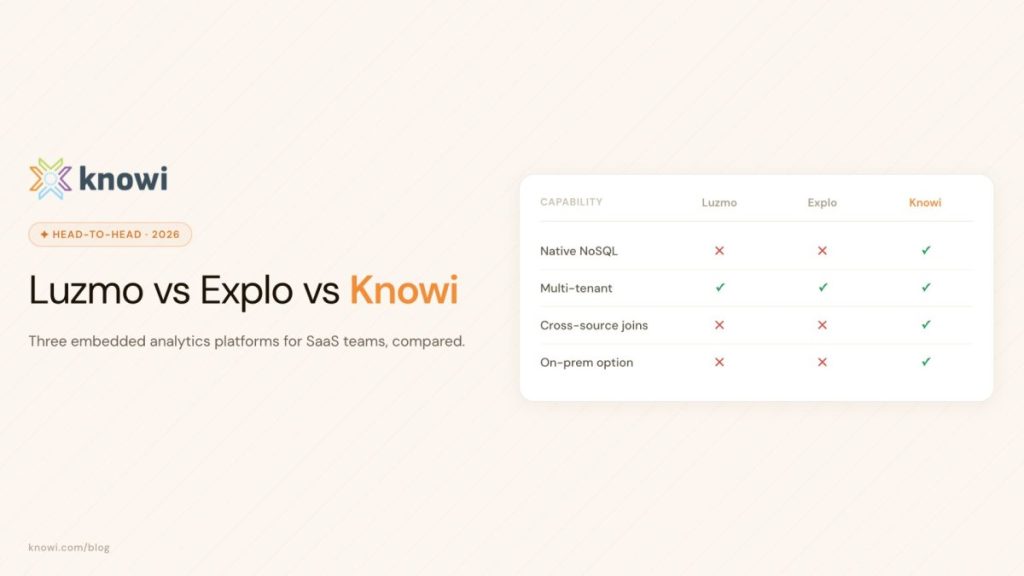 Luzmo alternatives