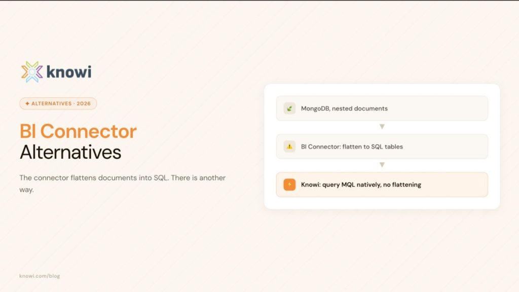 MongoDB BI Connector alternatives