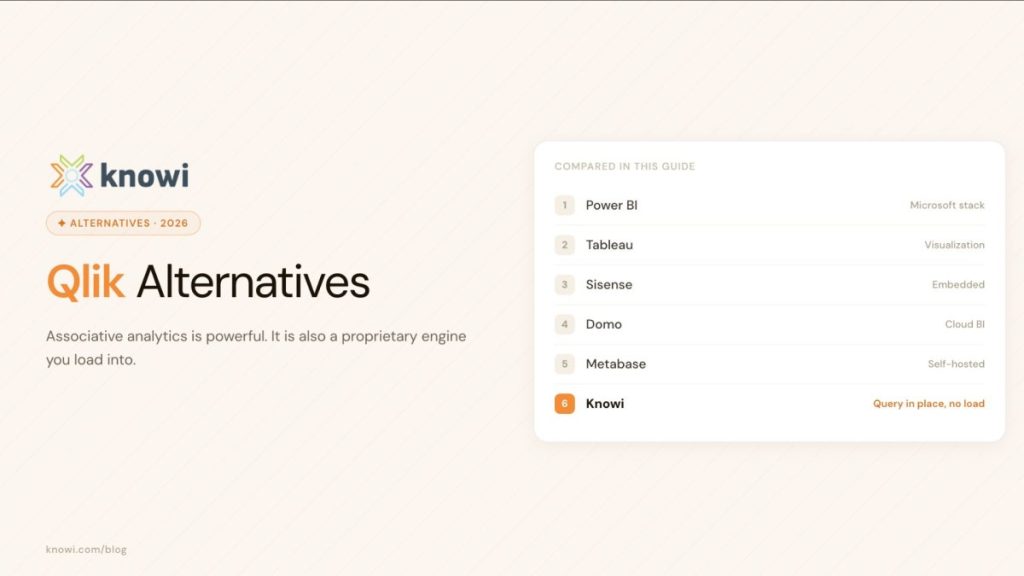 Qlik alternatives