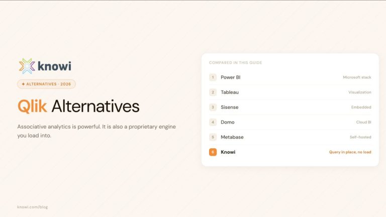 Qlik alternatives