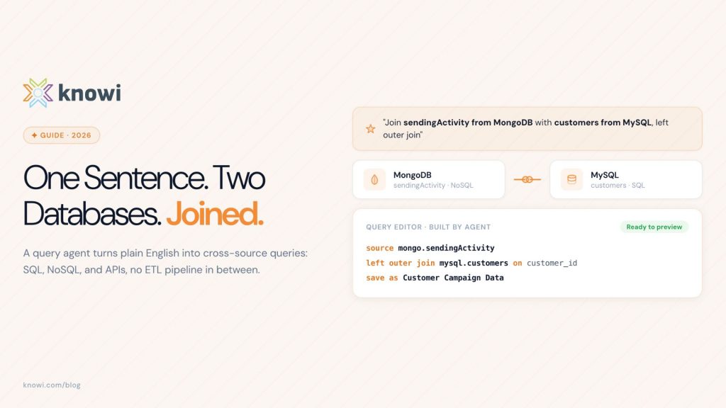 Query agent building a cross-database join between MongoDB and MySQL from plain English