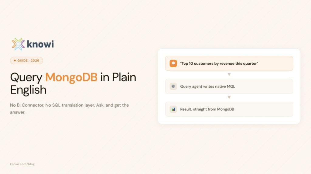 Query MongoDB with Natural Language: A Guide to AI-Driven NoSQL Analytics