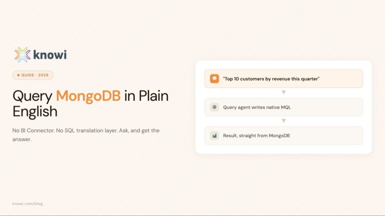 Query MongoDB with Natural Language: A Guide to AI-Driven NoSQL Analytics