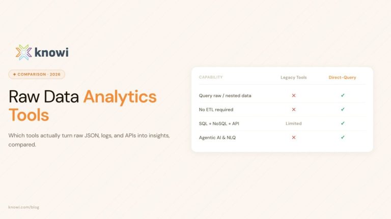 Raw Data Analytics Tools