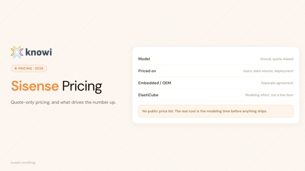 Sisense pricing and features