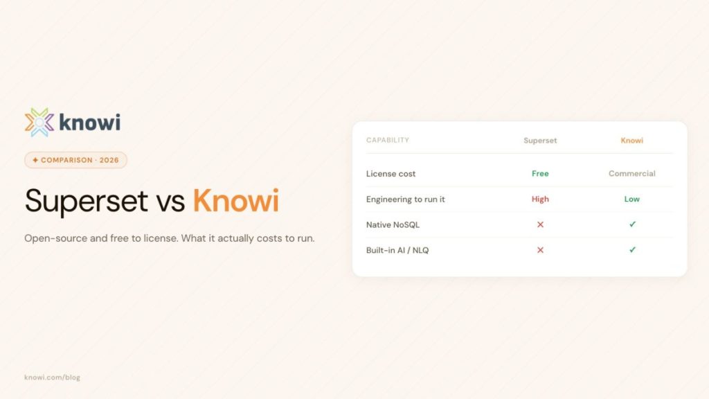 Superset vs Knowi