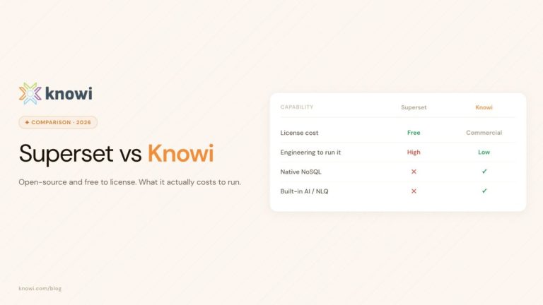 Superset vs Knowi