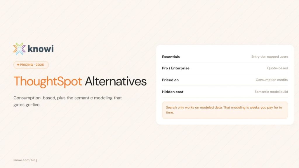 ThoughtSpot alternatives