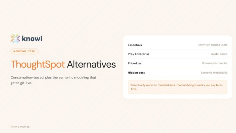 ThoughtSpot alternatives