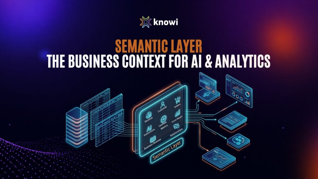 Illustration of a semantic layer connecting raw data sources to AI assistants, dashboards, and business applications through governed metrics and business context.