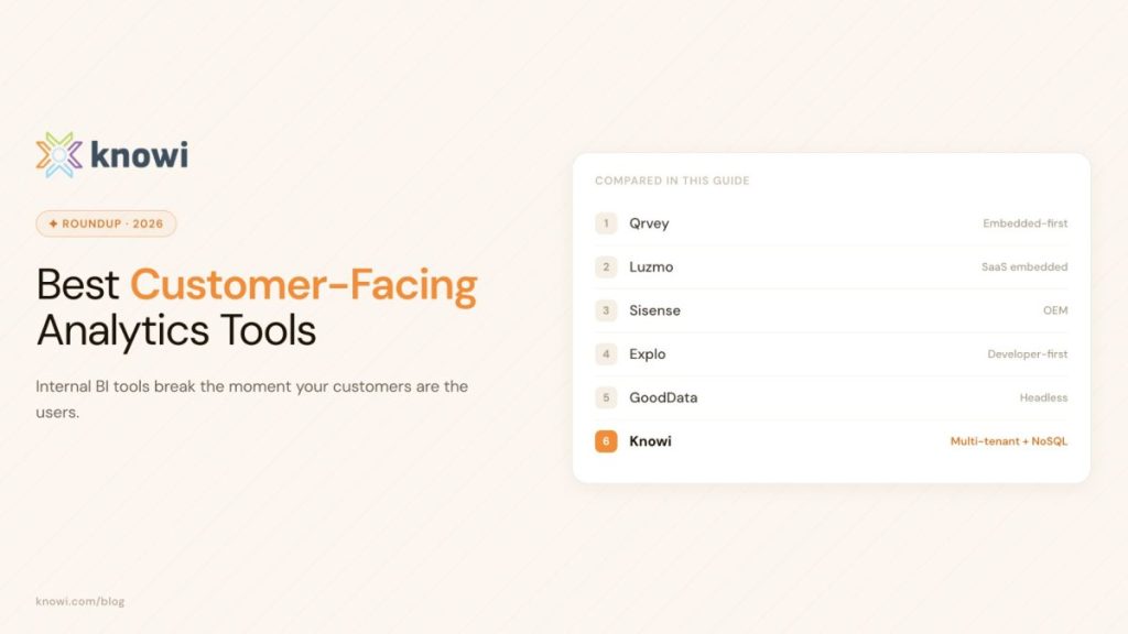 Best Customer-Facing Analytics Tools 2026