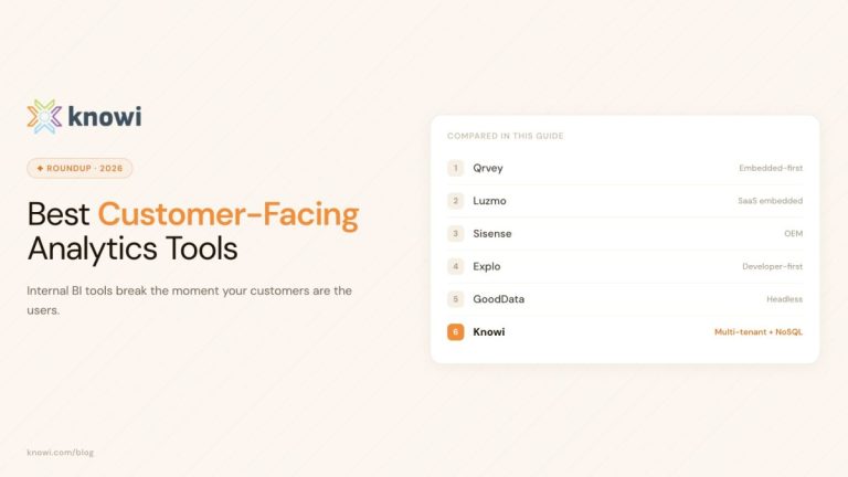 Best Customer-Facing Analytics Tools 2026