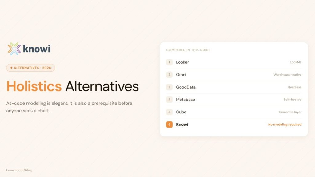 Holistics alternatives