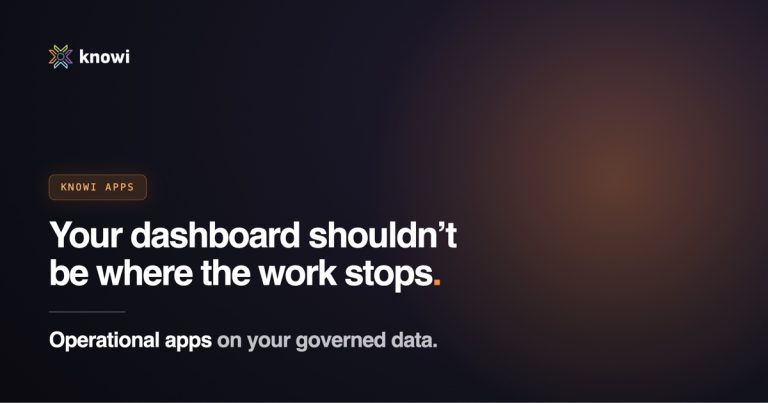 Knowi Apps — operational apps built on governed business data