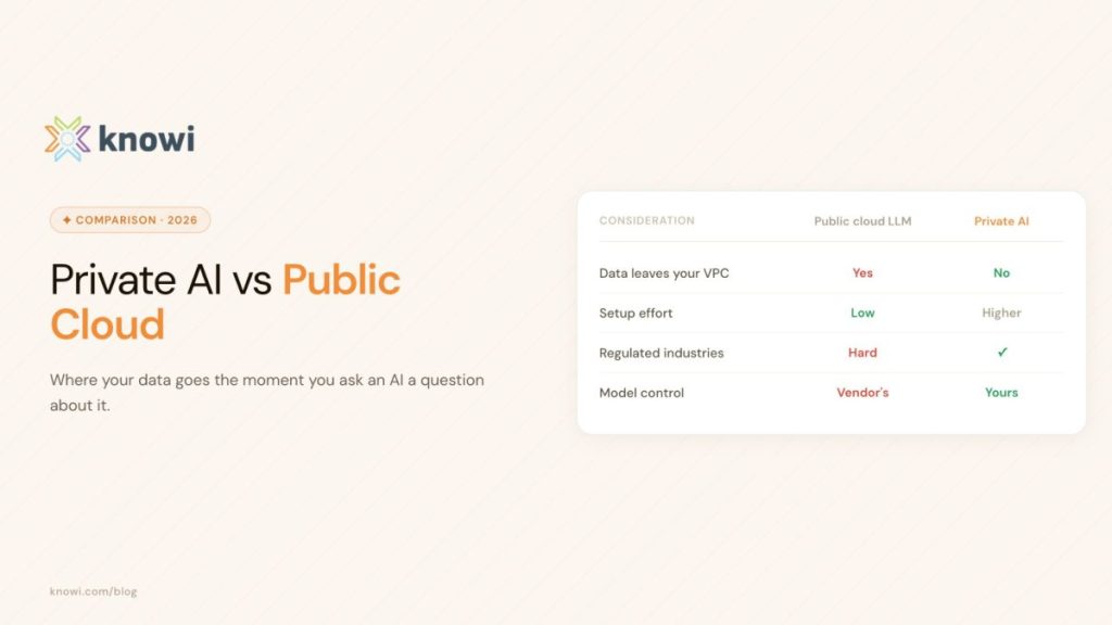 Private AI vs public cloud analytics