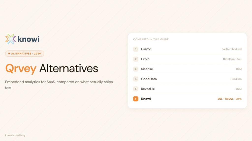Qrvey alternatives