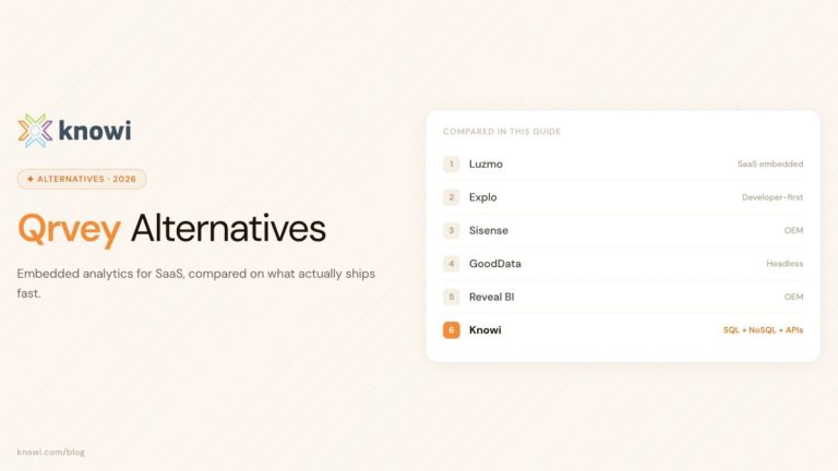 Qrvey alternatives