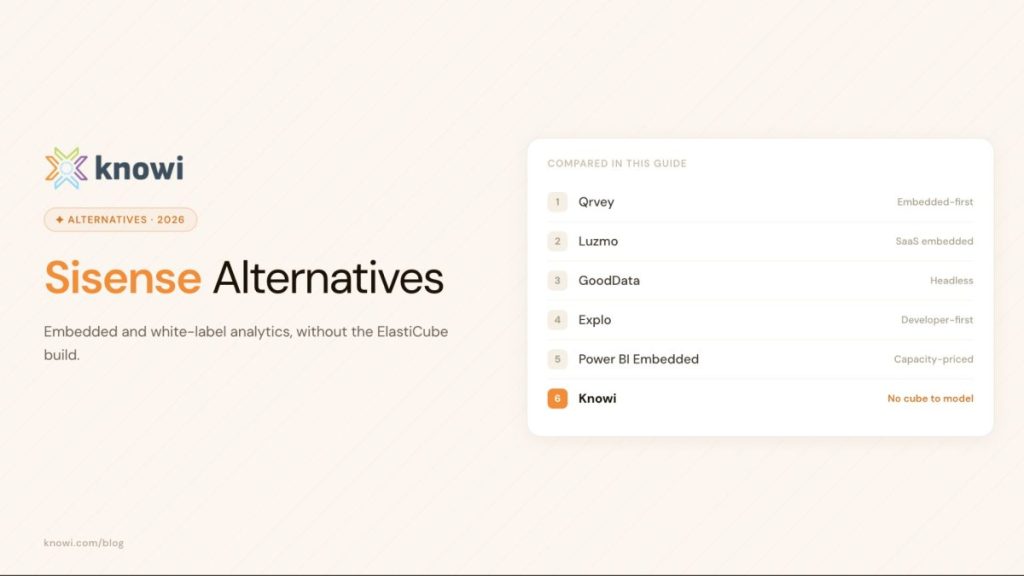 Sisense Alternatives in 2026: A Migration Guide