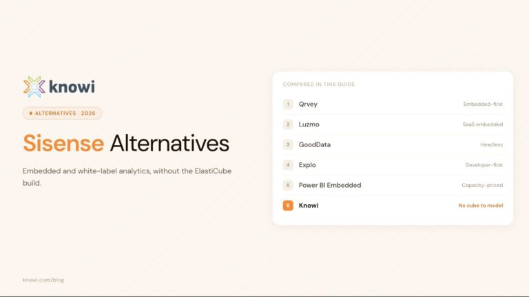 Sisense Alternatives in 2026: A Migration Guide