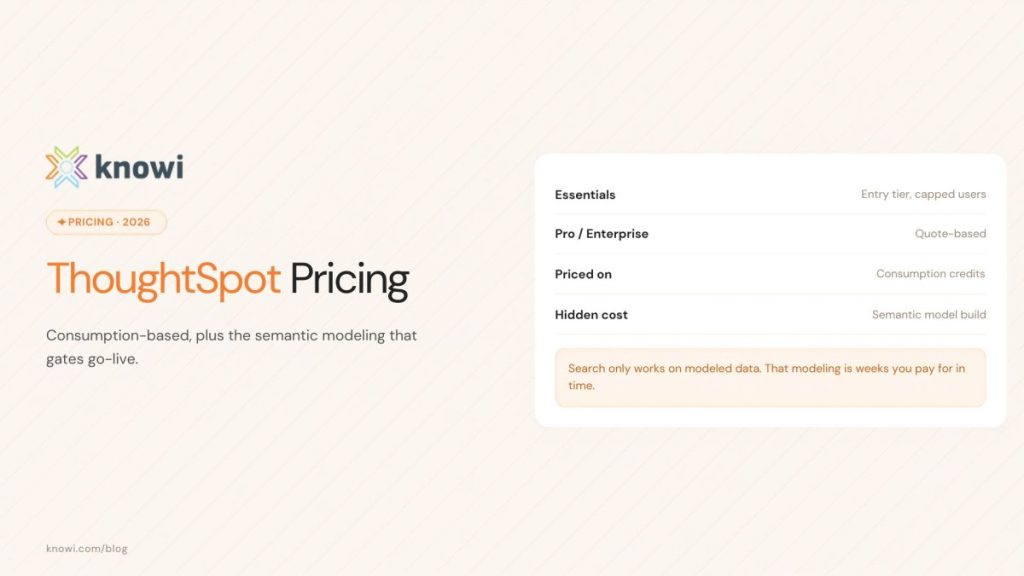 ThoughtSpot Pricing