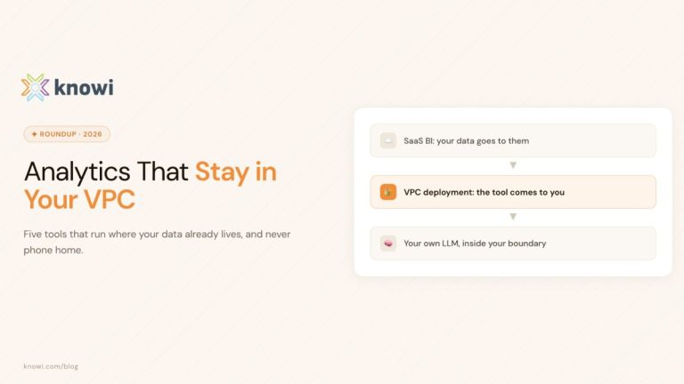 Secure analytics for sensitive PII data